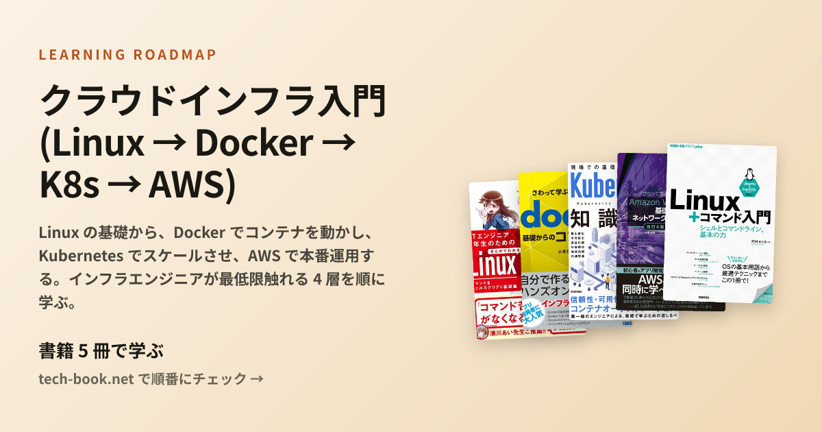 クラウドインフラ入門(Linux → Docker → K8s → AWS) — 書籍 5 冊で学ぶロードマップ
