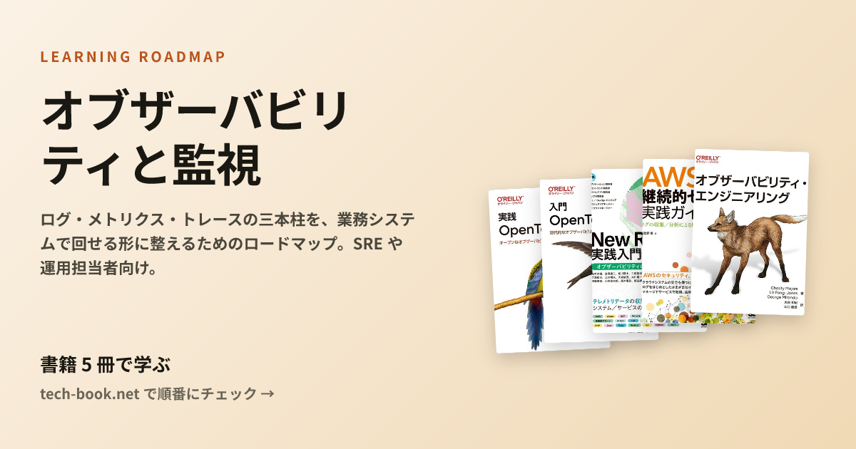 オブザーバビリティと監視 — 書籍 6 冊で学ぶロードマップ
